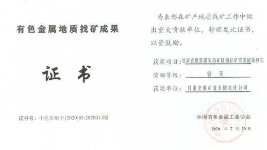 In June 2020, Jinhui mining won the first prize of the 7th